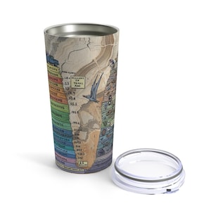 Geologische Zeitlinie Becher, Geologische Becher, Geologische Zeitlinie Becher, Geschenk für Geologen, Geologen Geschenk