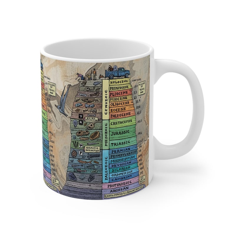 Geologic Time, Geologic Timeline Mug, Geologic Mug, Geologic Time Line