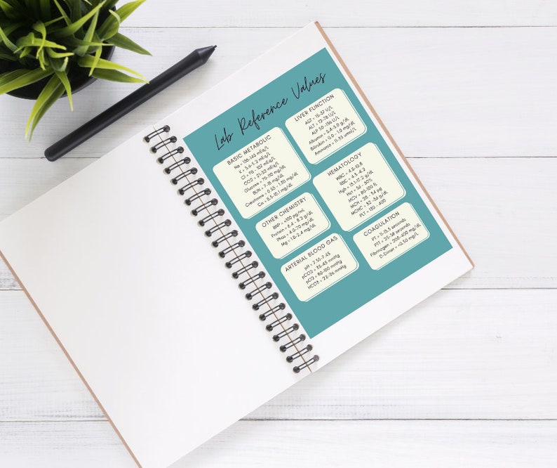 Common Normal Lab Reference Ranges Study Tool Two Different Color ...