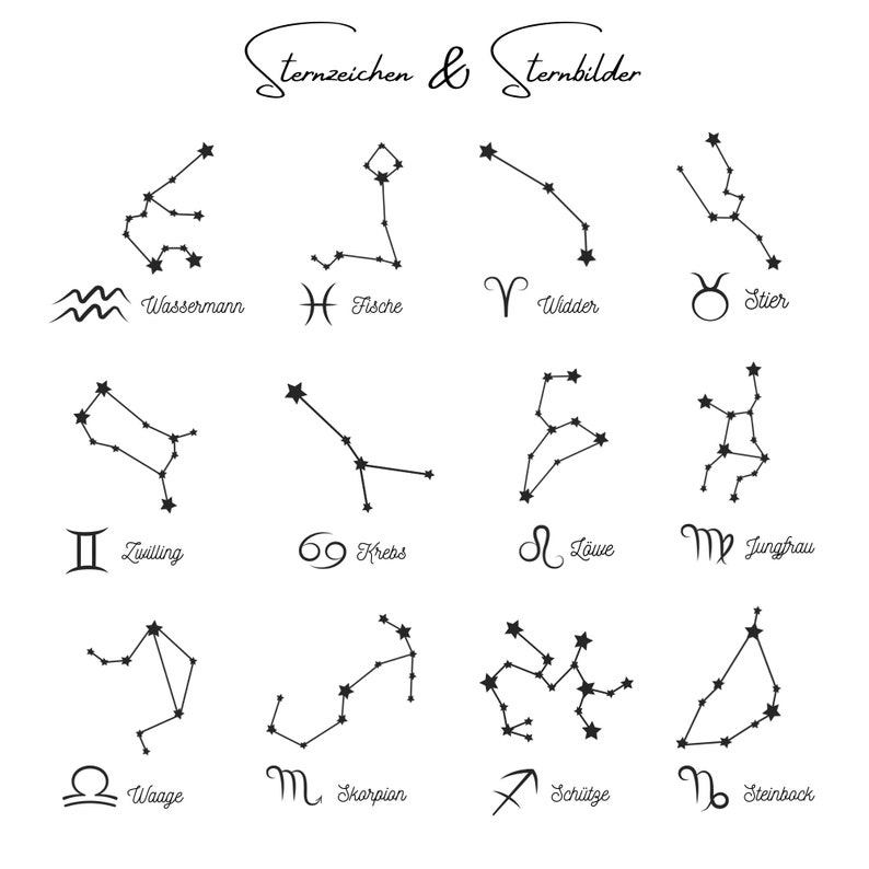 May include: A black and white illustration of the 12 zodiac signs with their corresponding German names: Wassermann, Fische, Widder, Stier, Zwilling, Krebs, L&ouml;we, Jungfrau, Waage, Skorpion, Sch&uuml;tze, and Steinbock.