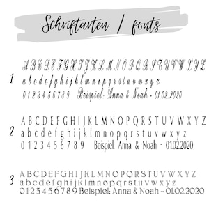 K&ouml;nnte beinhalten: Auf wei&szlig;em Hintergrund werden drei Schriftarten mit Gro&szlig;- und Kleinbuchstaben, Zahlen und einem Beispielsatz gezeigt. Der Text "Schriftarten / fonts" steht oben. Jede Schriftart ist nummeriert und enth&auml;lt einen Beispielsatz.