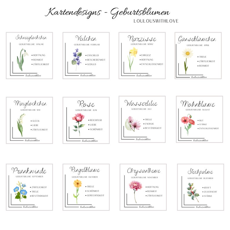 May include: A chart with illustrations of flowers and their associated birth months. The flowers are depicted in watercolor style. The chart includes the following flowers: Snowdrop, Violet, Daffodil, Daisy, Lily of the Valley, Rose, Water Lily, Poppy, Morning Glory,  Chrysanthemum, and Holly.