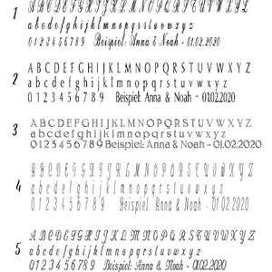 May include: A white background displays six different font styles, each showcasing uppercase and lowercase alphabets, numbers, and a sample name and date. The text "Schriftarten" and "LOULOUSWITHLOVE" are at the top.