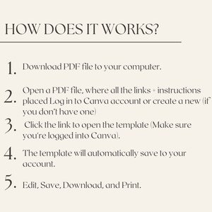 May include: A numbered list of instructions on how to use a Canva template. The instructions include downloading a PDF file, logging into a Canva account, clicking a link to open the template, and editing, saving, downloading, and printing the template.