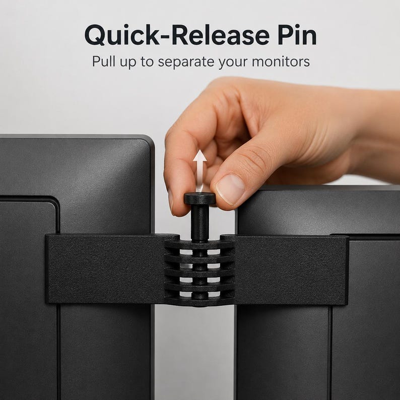 Dual Monitor Alignment Kit: Gap Bracket & Screen Connector for Triple ...
