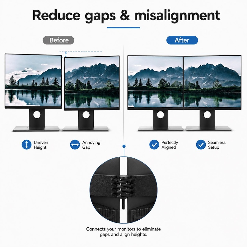 Screen Alignment Monitor Dual Monitor Alignment Kit: Gap Bracket & Screen Connector for Triple ...
