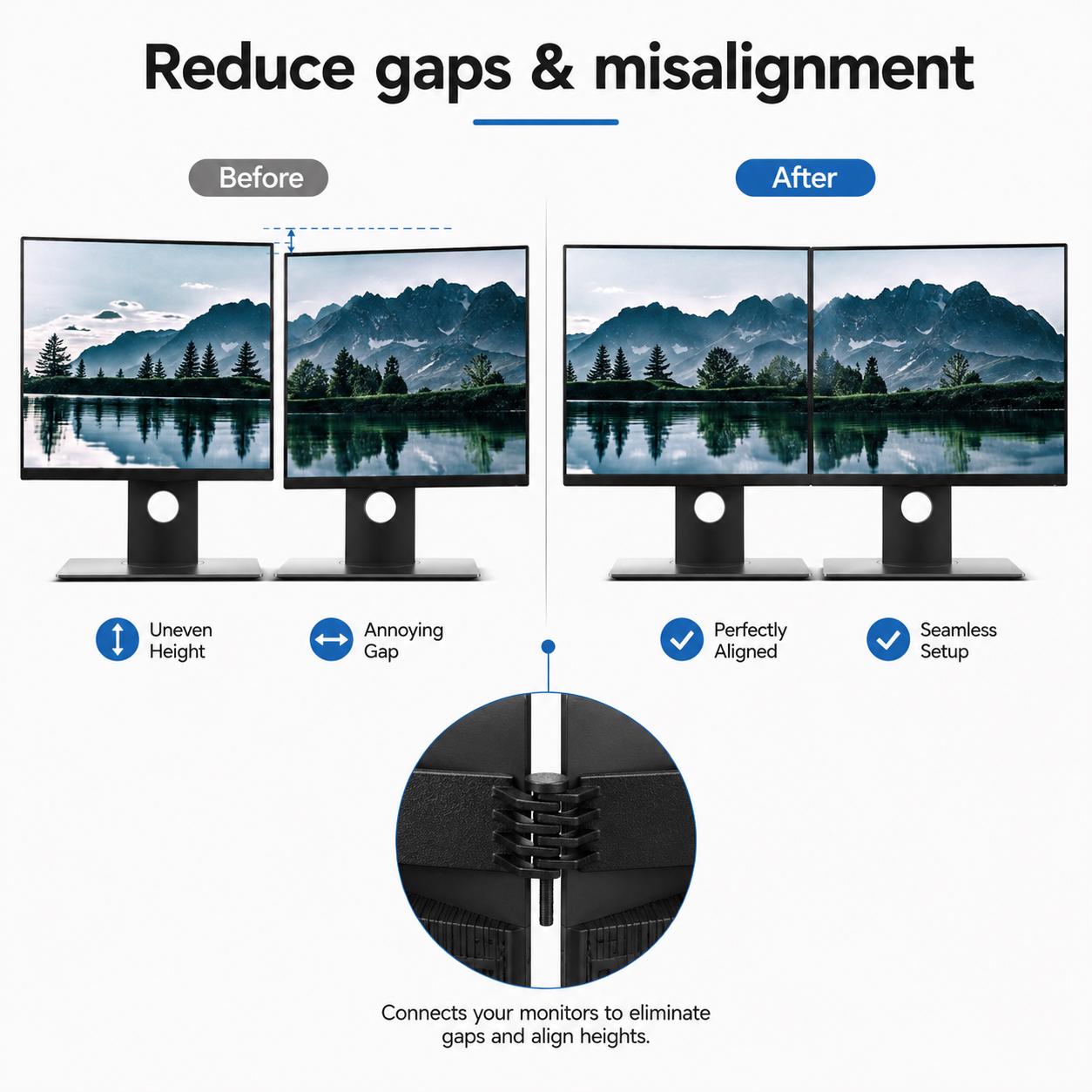 Dual Monitor Alignment Kit: Gap Bracket & Screen Connector for Triple ...