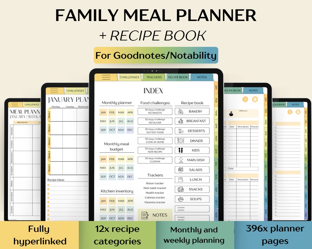Digital Meal Planner and Recipe Book for Ipad, Goodnotes, Monthly ...