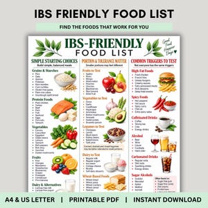 Könnte beinhalten: Eine weiße Informationstafel mit dem Titel IBS-FRIENDLY FOOD LIST, die in drei Spalten einfache Auswahlmöglichkeiten, zu testende Lebensmittel und häufige Auslöser auflistet, ergänzt durch farbige Illustrationen verschiedener Lebensmittel.