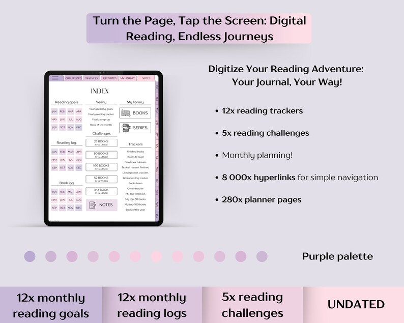 Digital Reading Tracker for Goodnotes, Ipad, Reading Book Journal ...