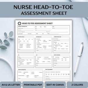 May include: A white nurse head-to-toe assessment sheet printed with black text and lines. The document includes sections for patient information, neurological, respiratory, cardiovascular, GI, GU, skin, wounds, musculoskeletal, and pain assessment data.