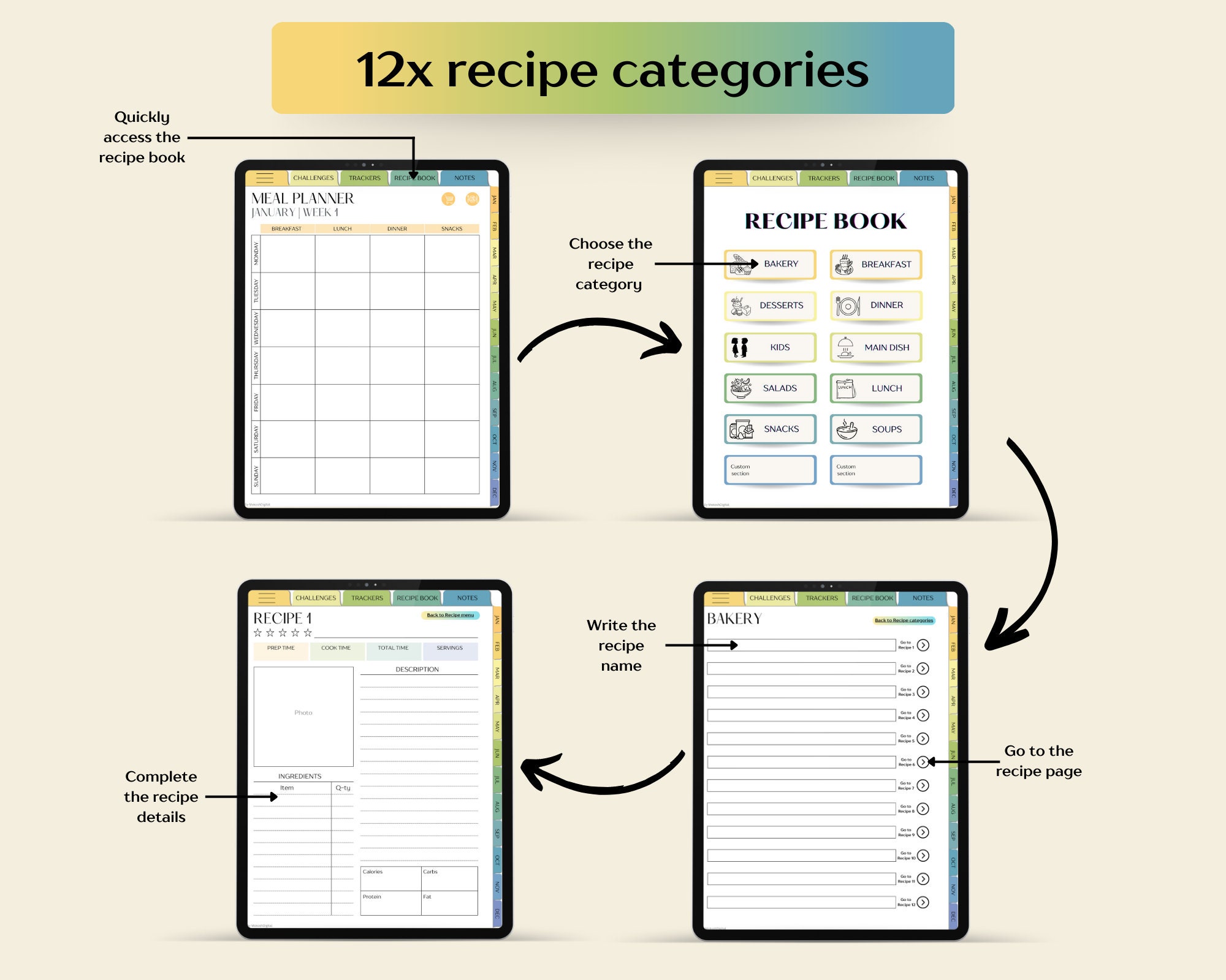 Digital Meal Planner and Recipe Book for Ipad, Goodnotes, Monthly ...