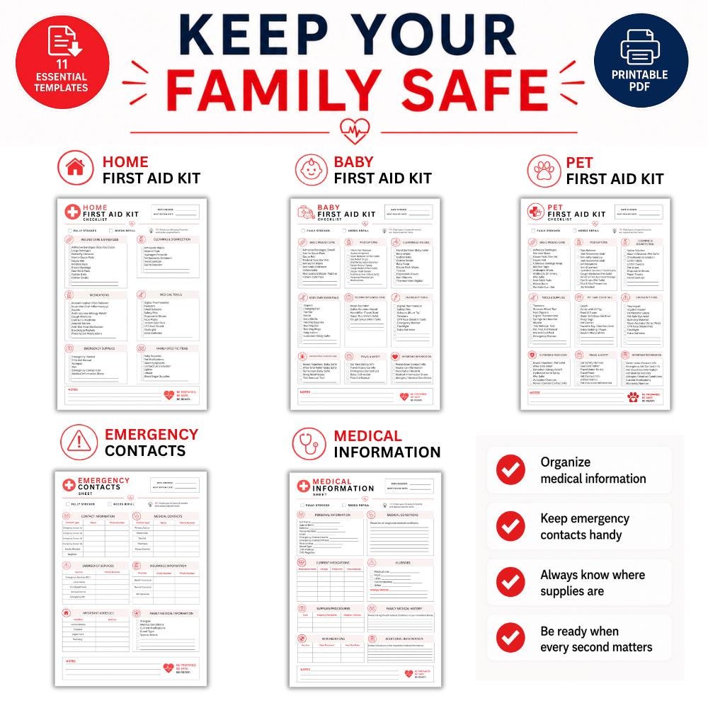 First Aid Kit Checklist Bundle Printable: Medicine & Emergency Supplies ...