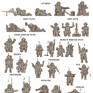 March to Hell Afrika Campaign NA British Forces including Jeeps, Artillery and more! 3DBreed designs in 15mm and 28mm scale!