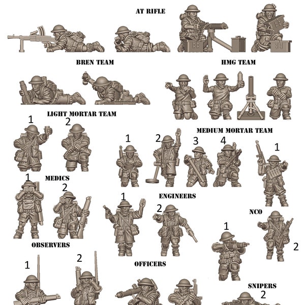 March to Hell Afrika Campaign NA British Forces including Jeeps, Artillery and more! 3DBreed designs in 15mm and 28mm scale!