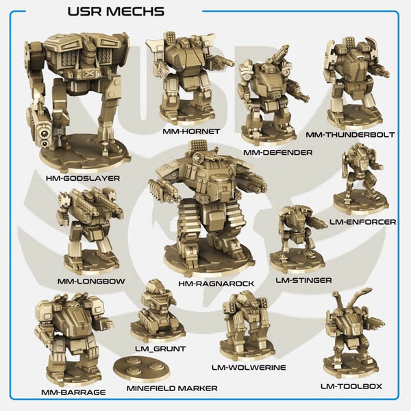 USR Mechs Skyshards Battlemechs for Small Scale Warfgames and Dioramas in the Far Future, Great Mecha for Gundam Style Battles