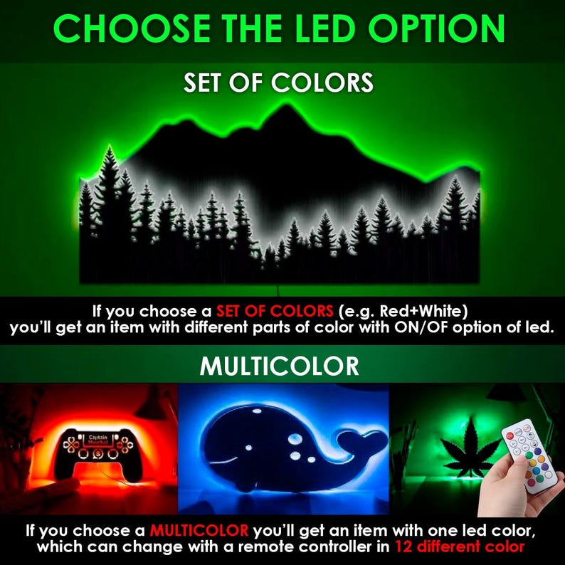 May include: A graphic showing two options for LED lights. The first option is a "Set of Colors" with an example of red and white. The second option is "Multicolor" with an example of a remote control with 12 different colors. The text "Choose the LED Option" is at the top of the graphic.