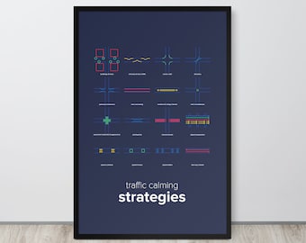 Traffic Calming Strategies Poster