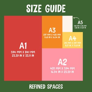 a poster showing the size guide for different spaces