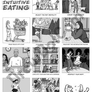 Intuitive Eating Poster Digital Download - Etsy