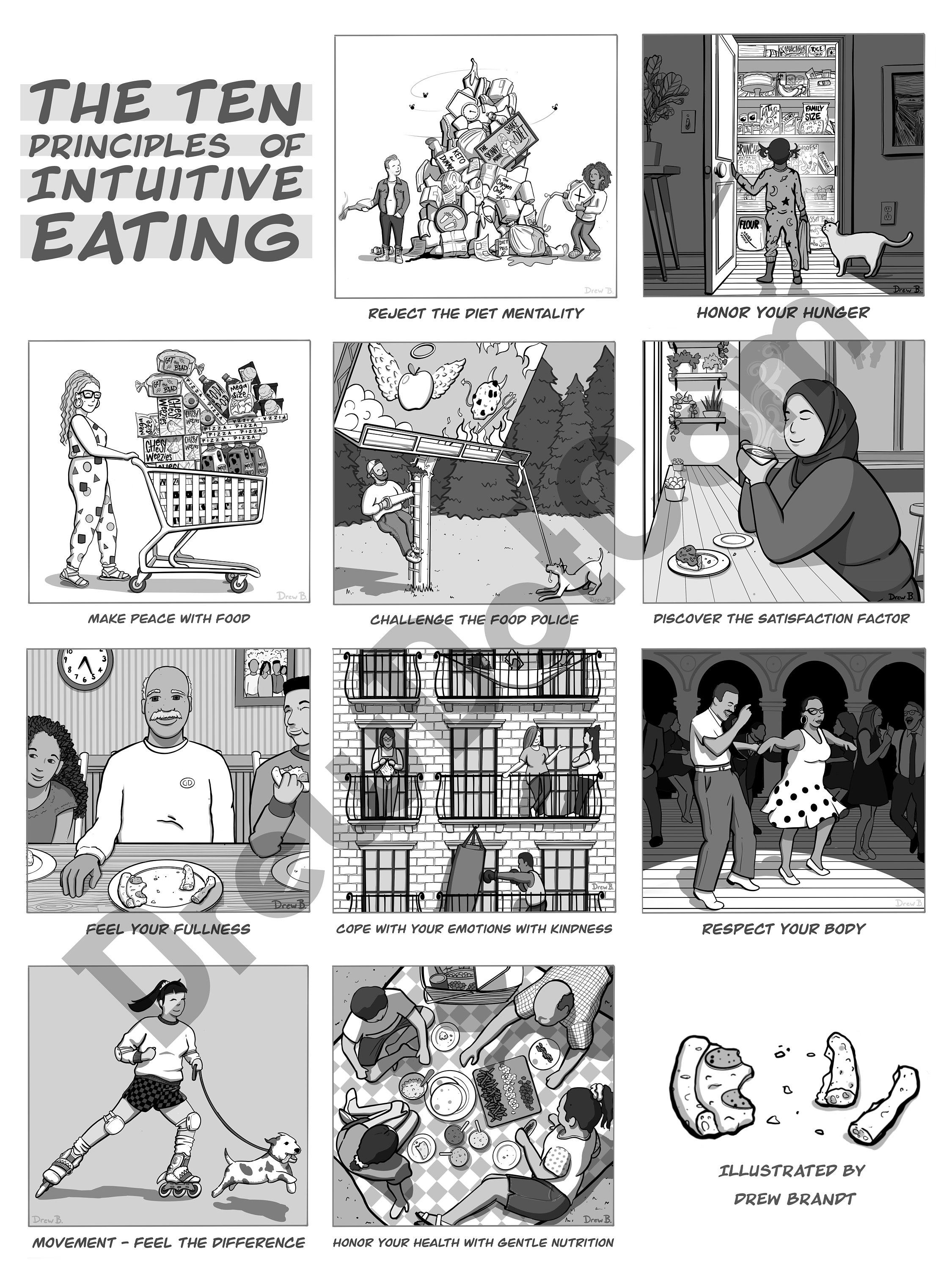 Intuitive Eating Poster Digital Download - Etsy