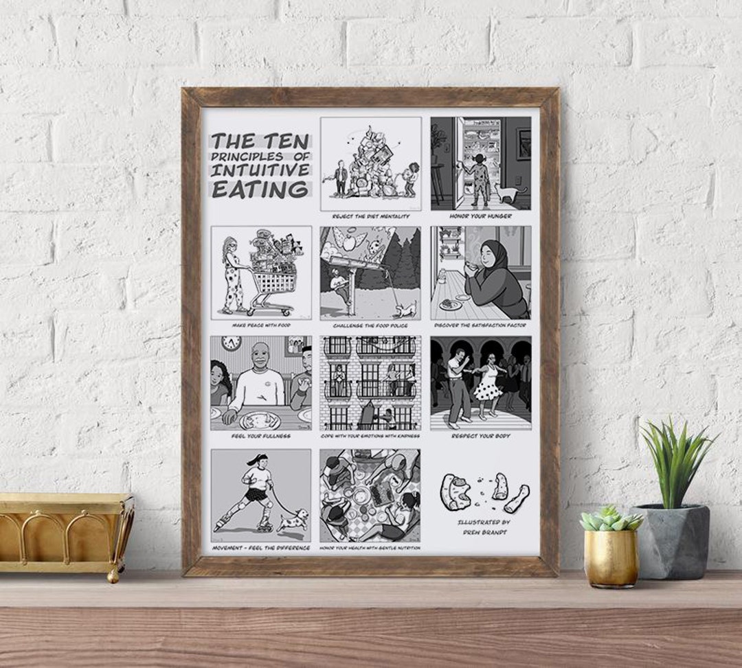 Intuitive Eating Poster Digital Download - Etsy