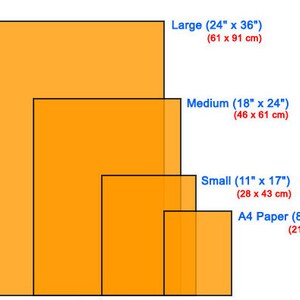May include: Diagram showing four different sizes of paper, including Large (24" x 36"), Medium (18" x 24"), Small (11" x 17"), and A4 Paper (8.5" x 11").