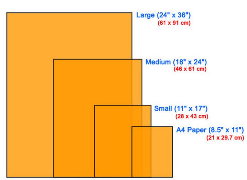 May include: Diagram showing four different sizes of paper, including Large (24" x 36"), Medium (18" x 24"), Small (11" x 17"), and A4 Paper (8.5" x 11").