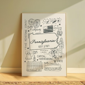 Pennsylvania Wall Art | Pennsylvania State Print | Penn Map Art | Pennsylvania Decor | PA Skyline | PA Home Decor | Rustic PA Print