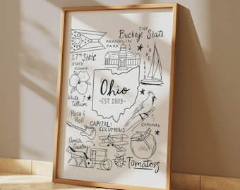 Minimalist Ohio Wall Art Print | Buckeye State Home Decor