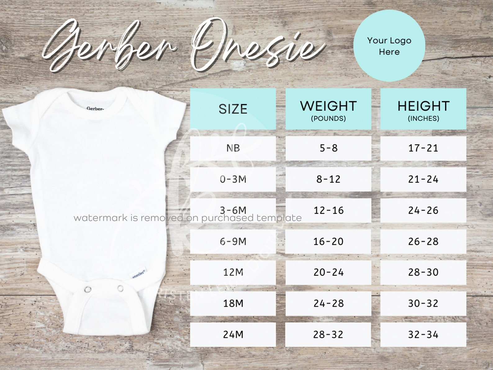 EDITABLE Gerber Onesie Size Chart Fully Editable Canva Template 