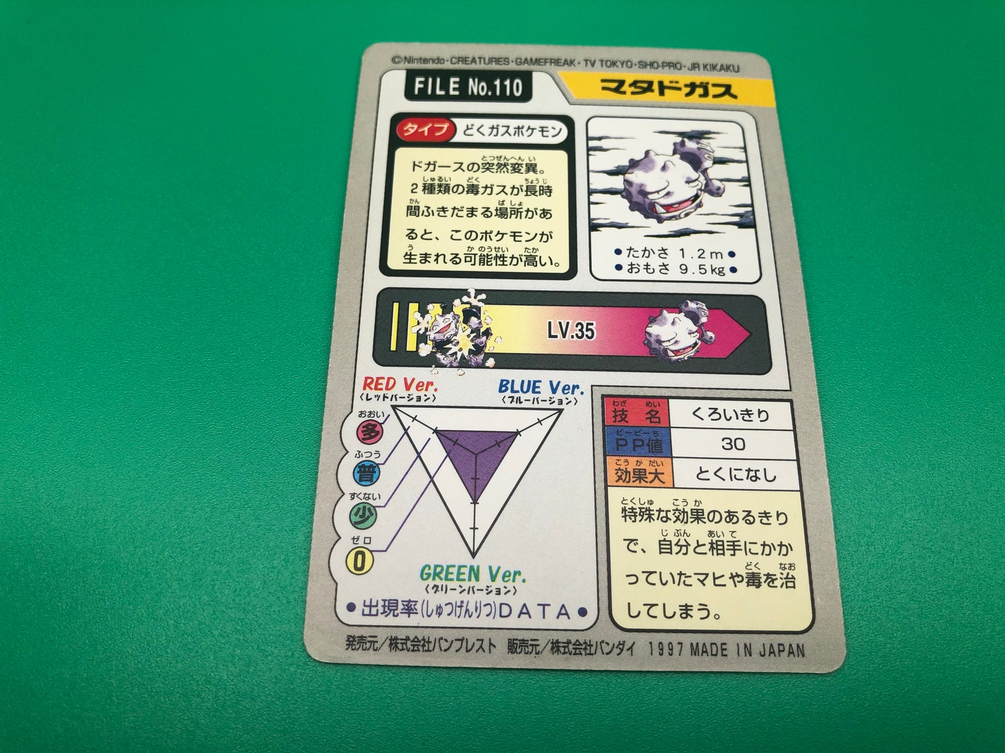 Weezing Pokemon Card Carddass Japanese Rare Vintage Bandai Etsy Canada
