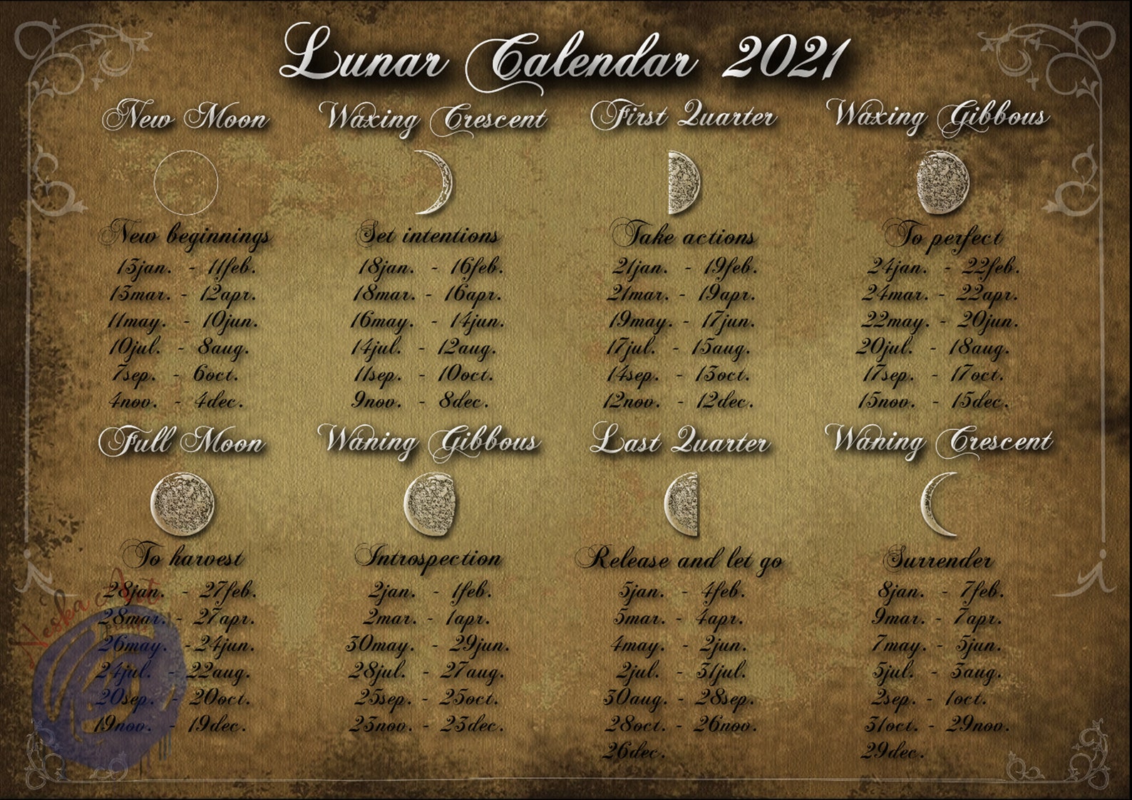 Апрель 2024 фазы луны лунный календарь