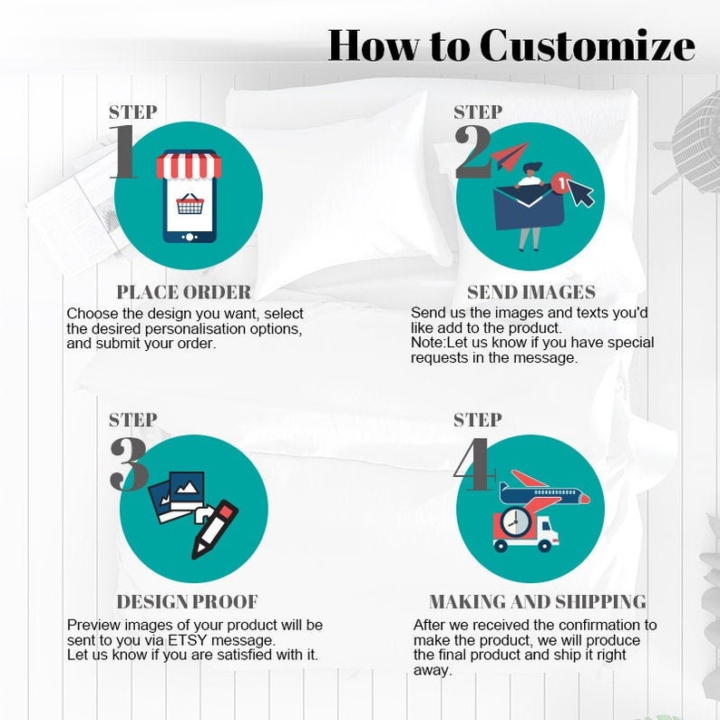 Puede incluir: Una gu&iacute;a de cuatro pasos para personalizar un producto. Los pasos son: 1. Hacer el pedido, 2. Enviar im&aacute;genes, 3. Prueba de dise&ntilde;o, 4. Fabricaci&oacute;n y env&iacute;o. Cada paso se ilustra con un icono colorido.
