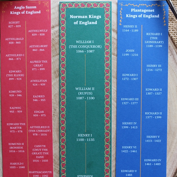 Kings and Queens of England Timeline Bookmark Collection, History Teacher Gift, Royalty, Monarchs of England and Great Britain