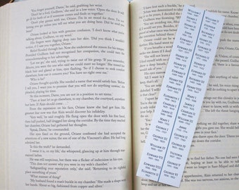 Kings and Queens of England Timeline Bookmark: Royal History Gift