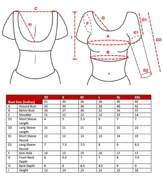 Arm Round Measurement Chart