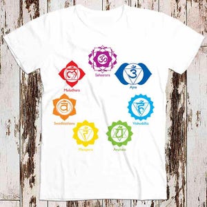 Seven Chakras Colors Spiritual Meditation Yoga Psychedelic Consicious Namaste Crown Asana Vishuddhi Zen Om 8420