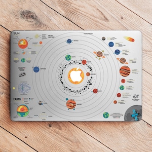 Case for Macbook Pro 13 Air M1 M2 M3 2022 11 Inch, 12 Inch, 13 Inch, 14 Inch, 15 Inch, 16 Inch Solar System design cover