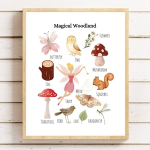 Woodland Fairy Nursery Print, Printable Wall Art, Nature Print, Magical Woodland, Montessori, Homeschool, Classroom Poster, Forest School