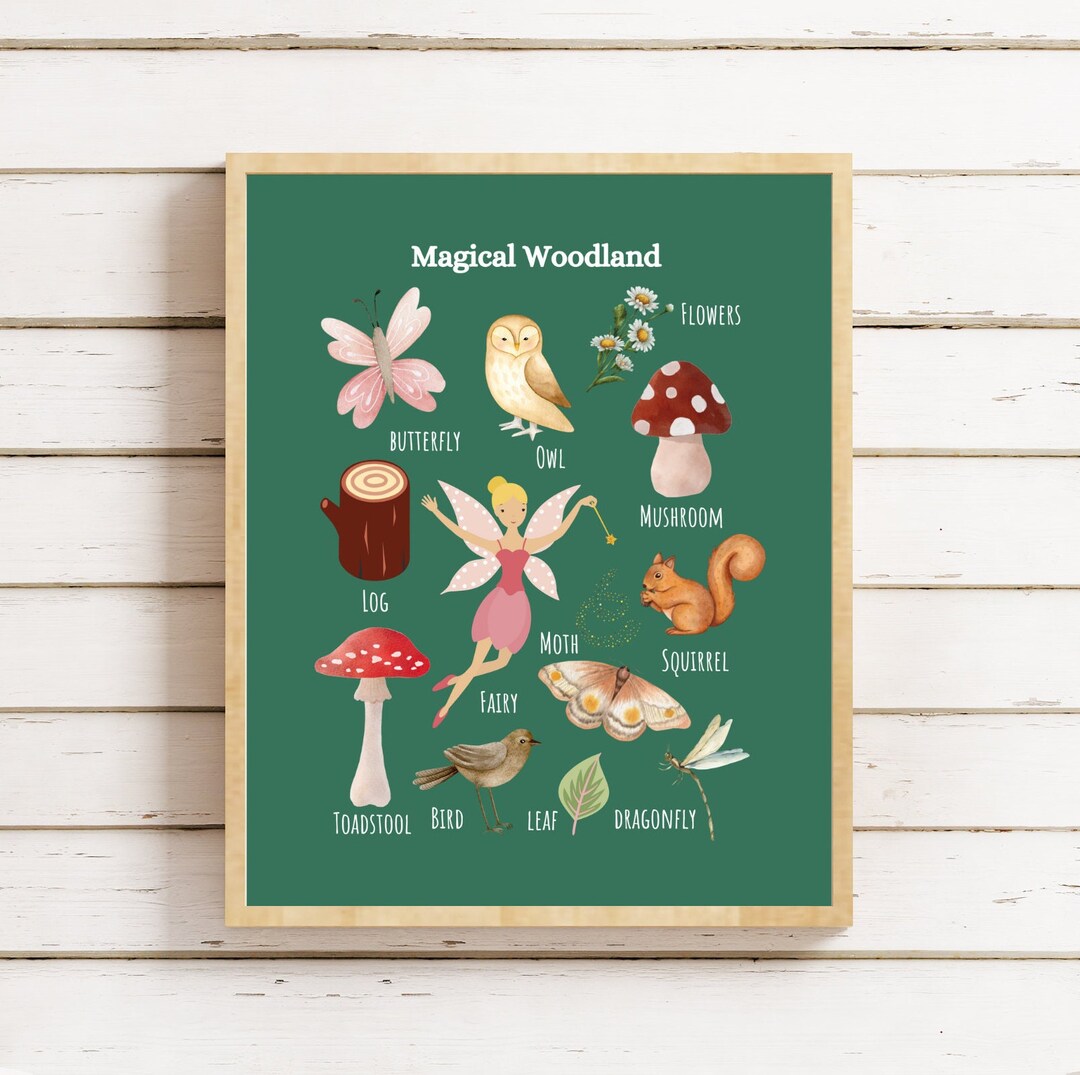 Woodland Fairy Nursery Print Printable Wall Art Nature Etsy