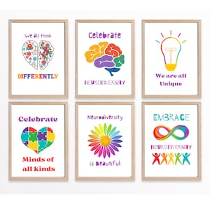 Poster sulla neurodiversità, Brain Art, Sensibilizzazione sull'autismo, Aula per autistici, Educazione speciale, ADHD, Decorazioni stampabili per l'aula, Decorazioni per l'ufficio del terapista