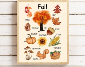 May include: A colorful illustration of fall items, including a tree, leaves, berries, pinecone, acorn, pumpkin, sunflower, corn, mushrooms, squirrel, and vegetables. The text "Fall" is at the top of the image.