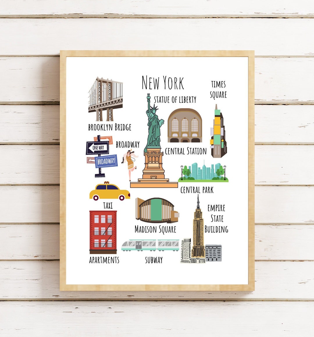 New York Printable Kids Wall Art, New York Educational Poster ...