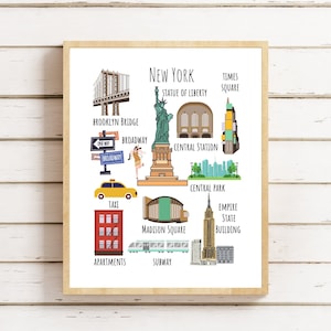 New York druckbare Kinderwandkunst, New Yorker Lernposter, Montessori, Homeschool, Klassenzimmerposter, New Yorker Kindergartenkunst, Reisekunst