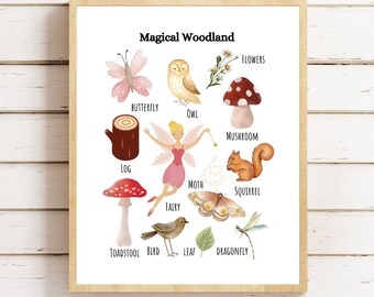 Woodland Fairy Nursery Print, Printable Wall Art, Nature Print, Magical Woodland, Montessori, Homeschool, Classroom Poster, Forest School