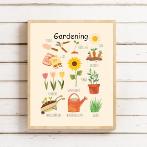 Cartel de los niños de jardinería, arte de la pared imprimible del jardín de la guardería, cartel de aprendizaje de la naturaleza, Montessori, escuela en el hogar, cartel del aula, escuela del bosque
