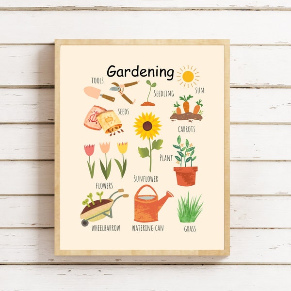 Poster di giardinaggio per bambini, Nursery Garden Printable Wall Art, Nature Learning Poster, Montessori, Homeschool, Poster di classe, Forest School