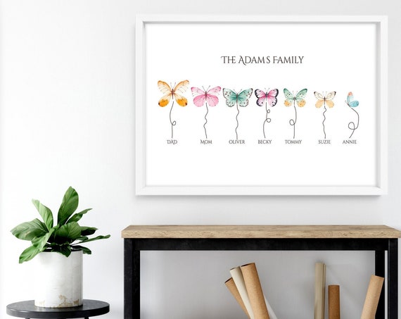 Cute gift for mom, Gift For Mum, Step Mom Gift, Personalised gifts for mom, Grandma Mothers Day Gift, Personalised Family Tree