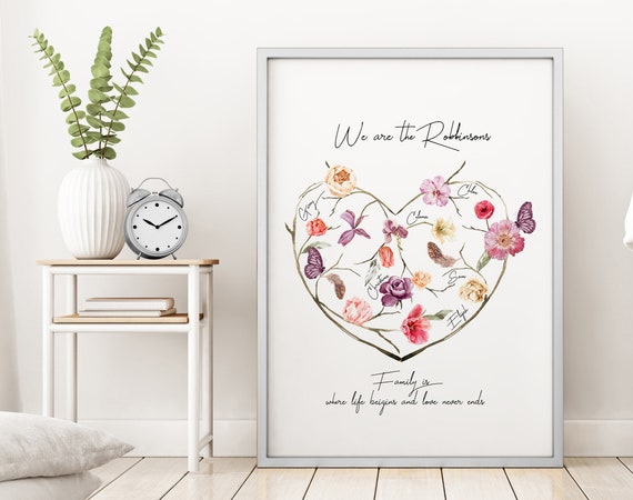 Cute gift for mom, Gift For Mum, Step Mom Gift, Personalized gifts for mom, Grandma Mothers Day Gift, Personalised Family Tree